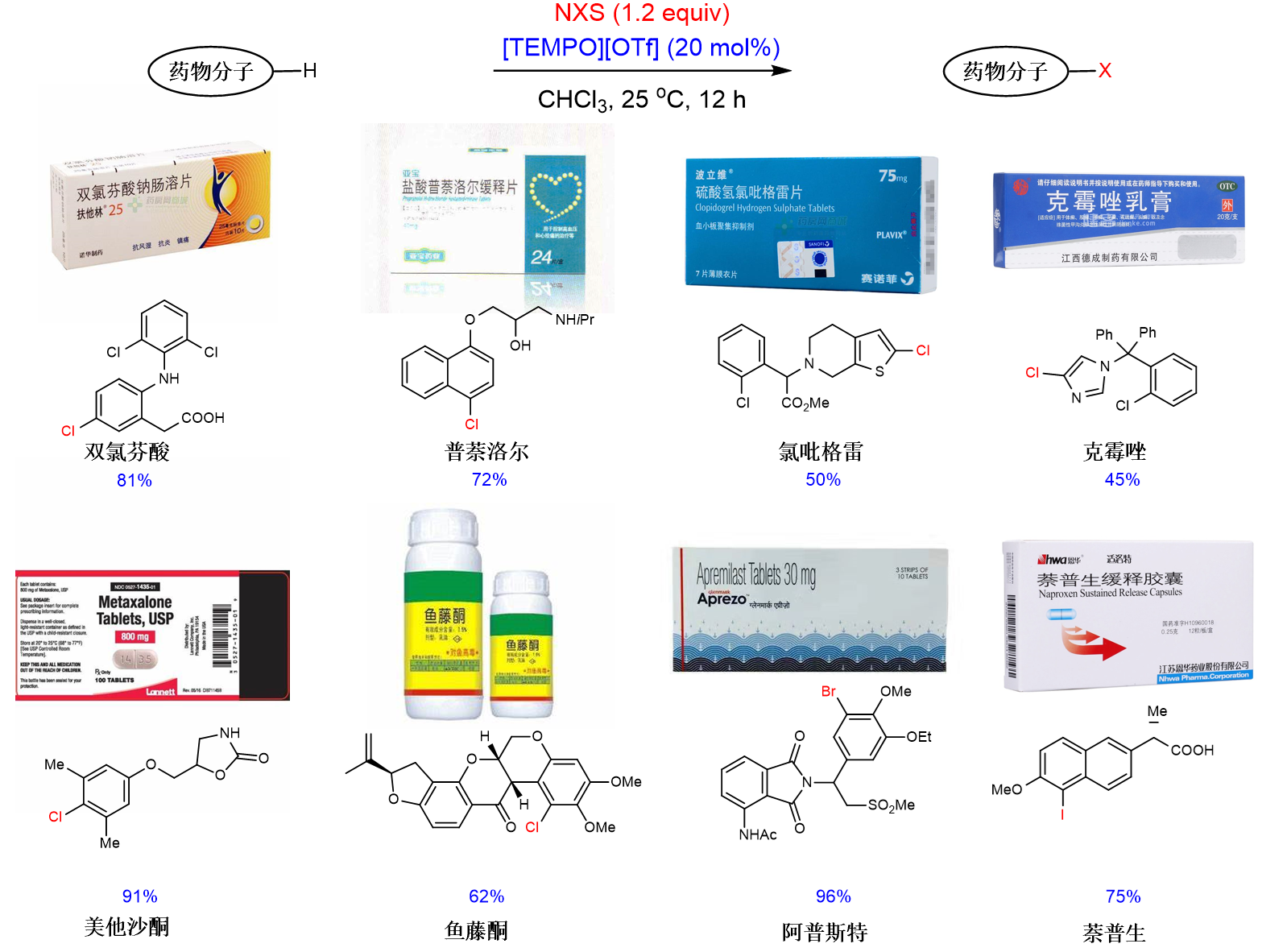 盐酸普罗帕酮片(曙光)价格-说明书-功效与作用-副作用-39药品通