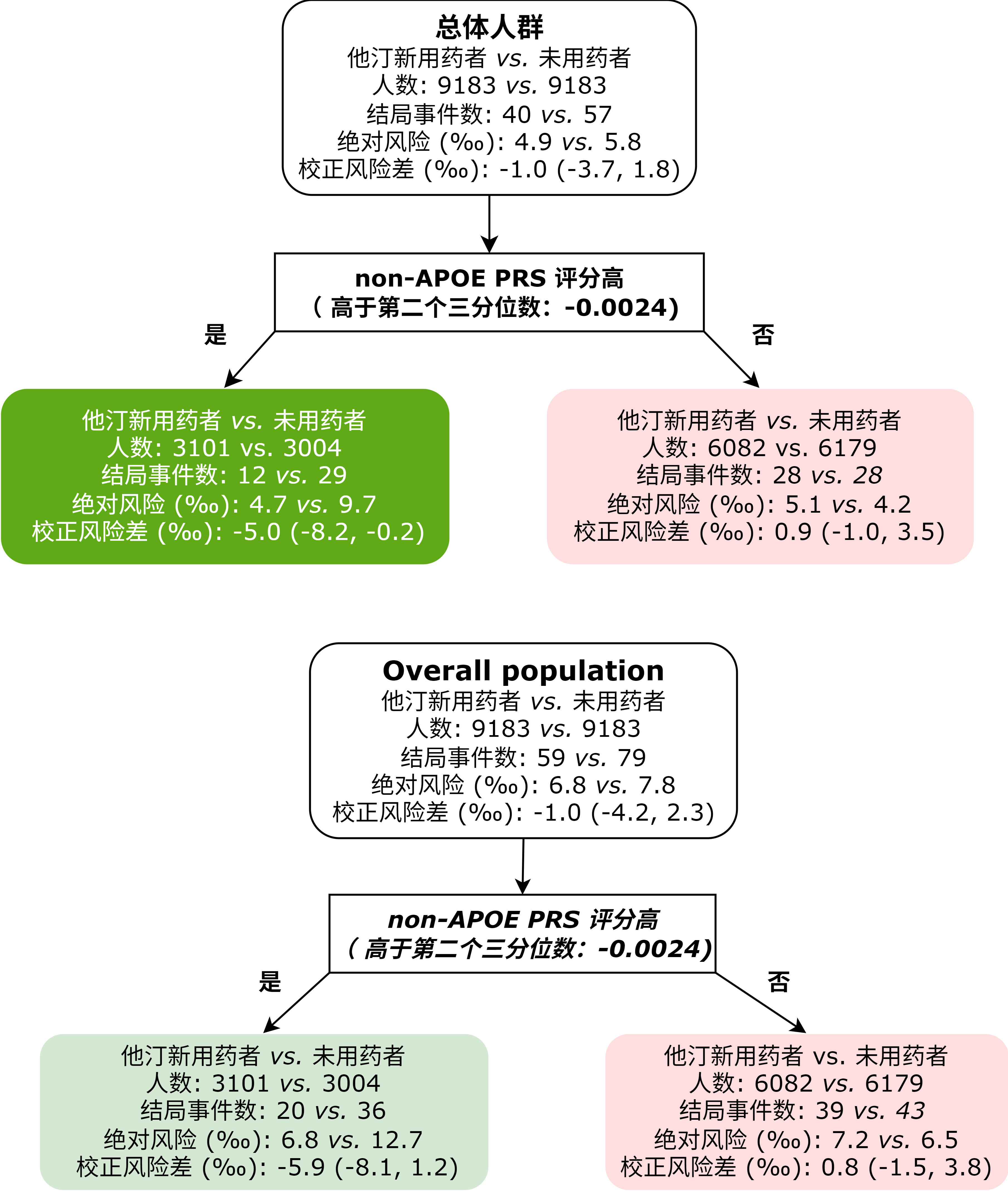 cf911546948e4f97aa718fae603a7004.png cf911546948e4f97aa718fae603a7004.png